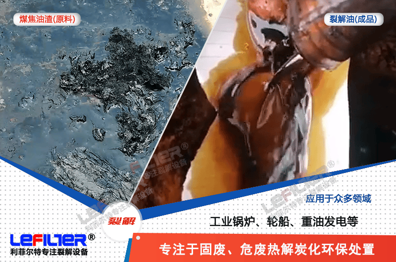 煤焦油渣熱解產物