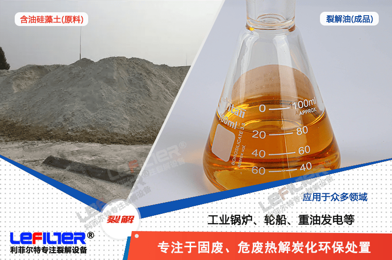 含油硅藻土熱解